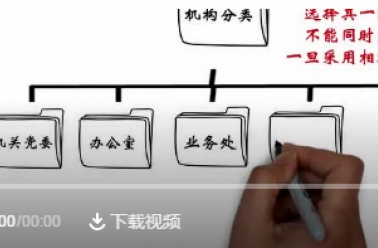 视频解读丨归档文件整理